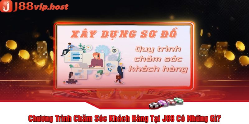 Chương Trình Chăm Sóc Khách Hàng Tại J88 Có Những Gì